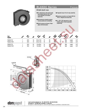 RL65-21/14 datasheet  